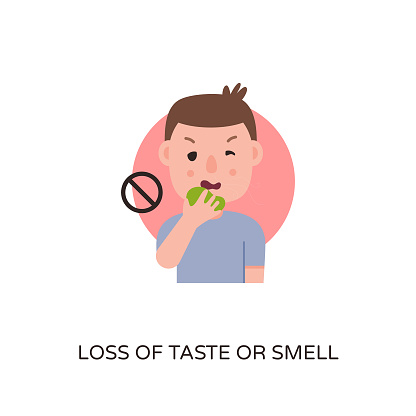 sequelae of Covid-19-Loss Of Taste Or Smell